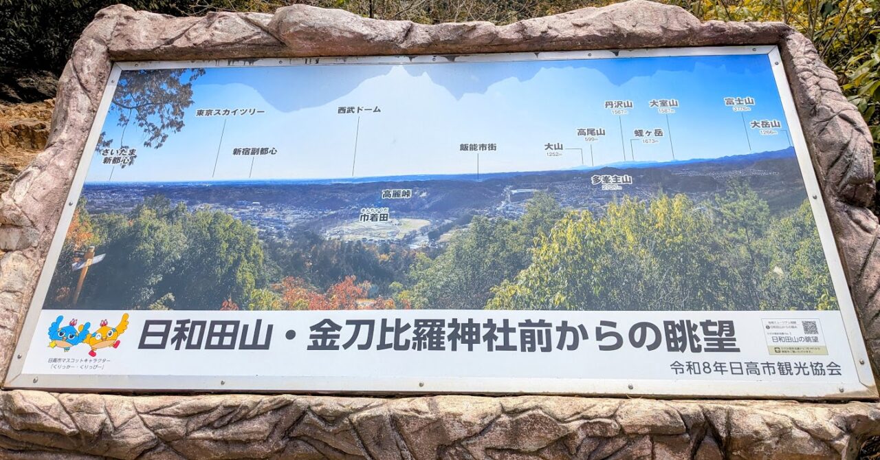 金刀比羅神社の展望案内