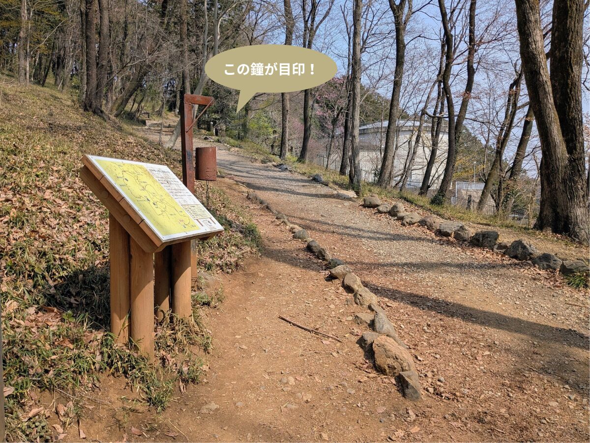 日和田山(日和田山登山口から日和田山山頂)