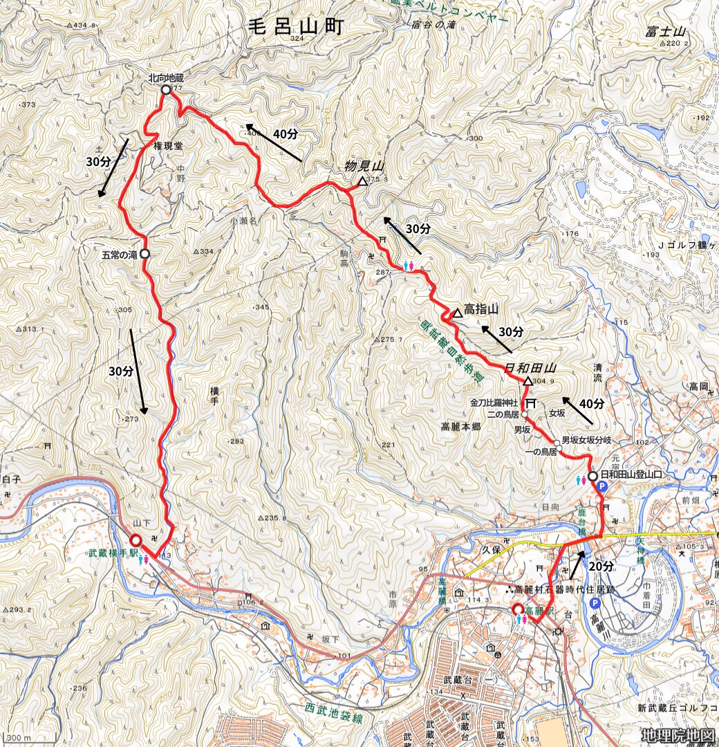 日和田山の登山ルート