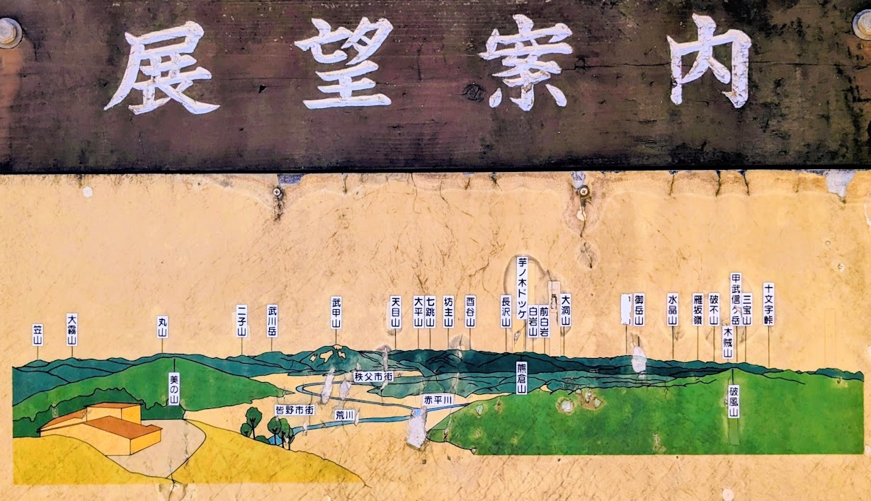 宝登山山頂の展望案内