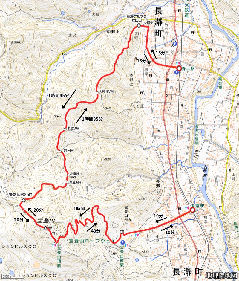 宝登山山の登山ルート（長瀞アルプスコース）