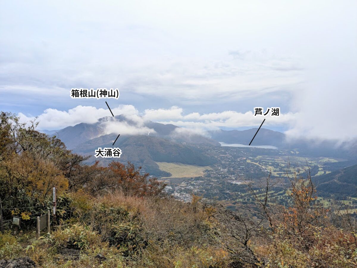金時山山頂