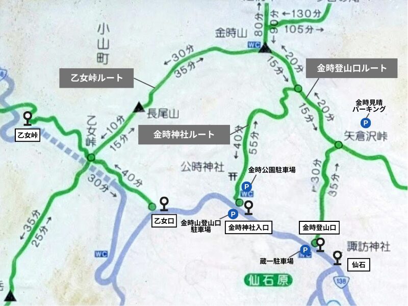 金時山の登山ルート