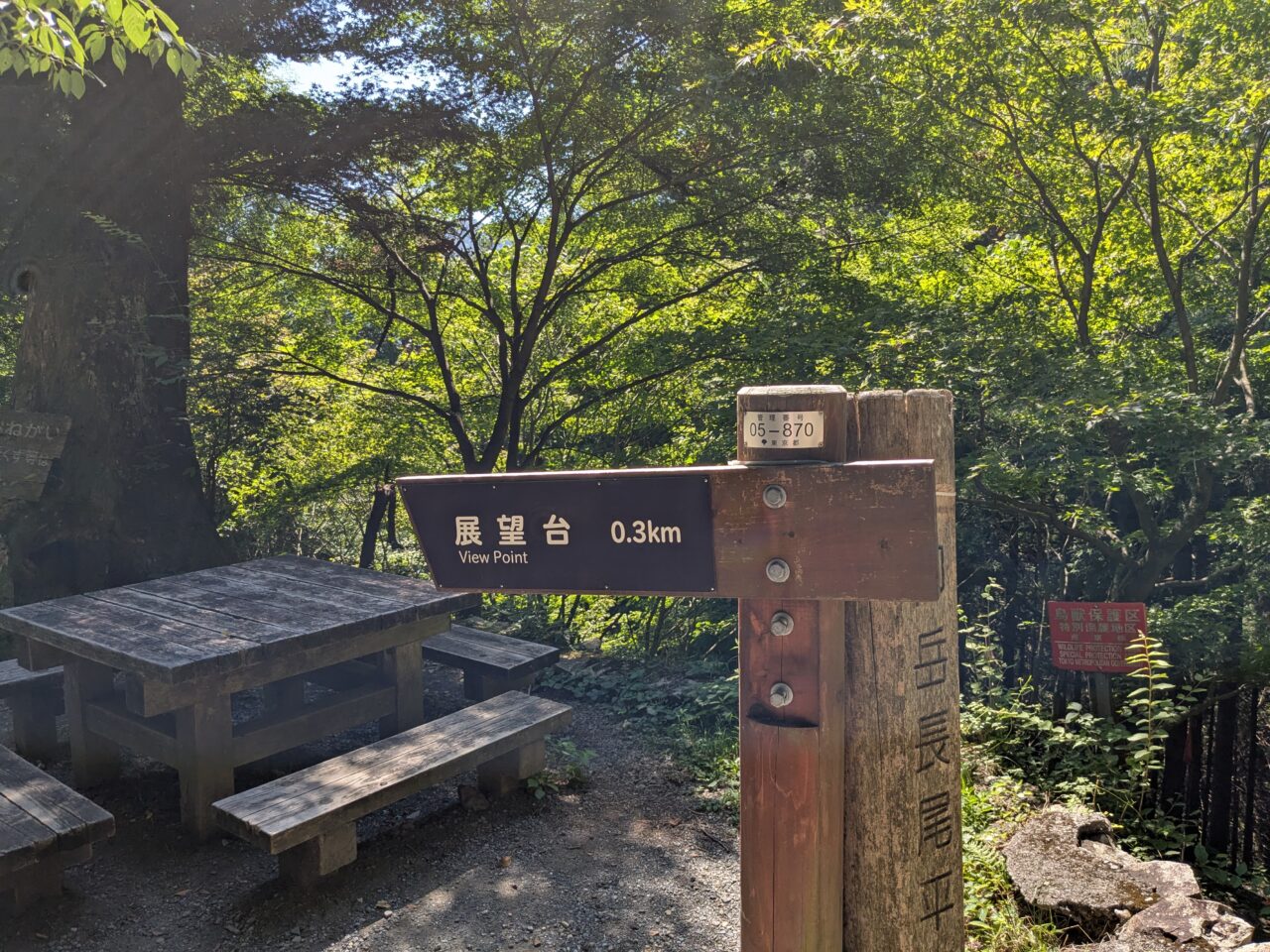 長尾平