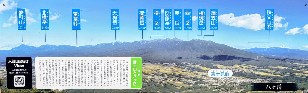 八ヶ岳展望台の展望案内