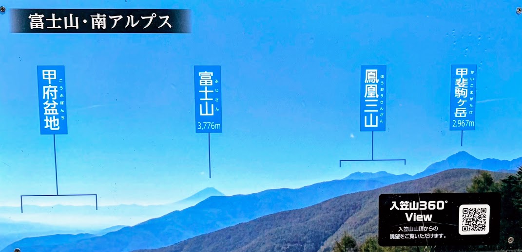 八ヶ岳展望台の展望案内