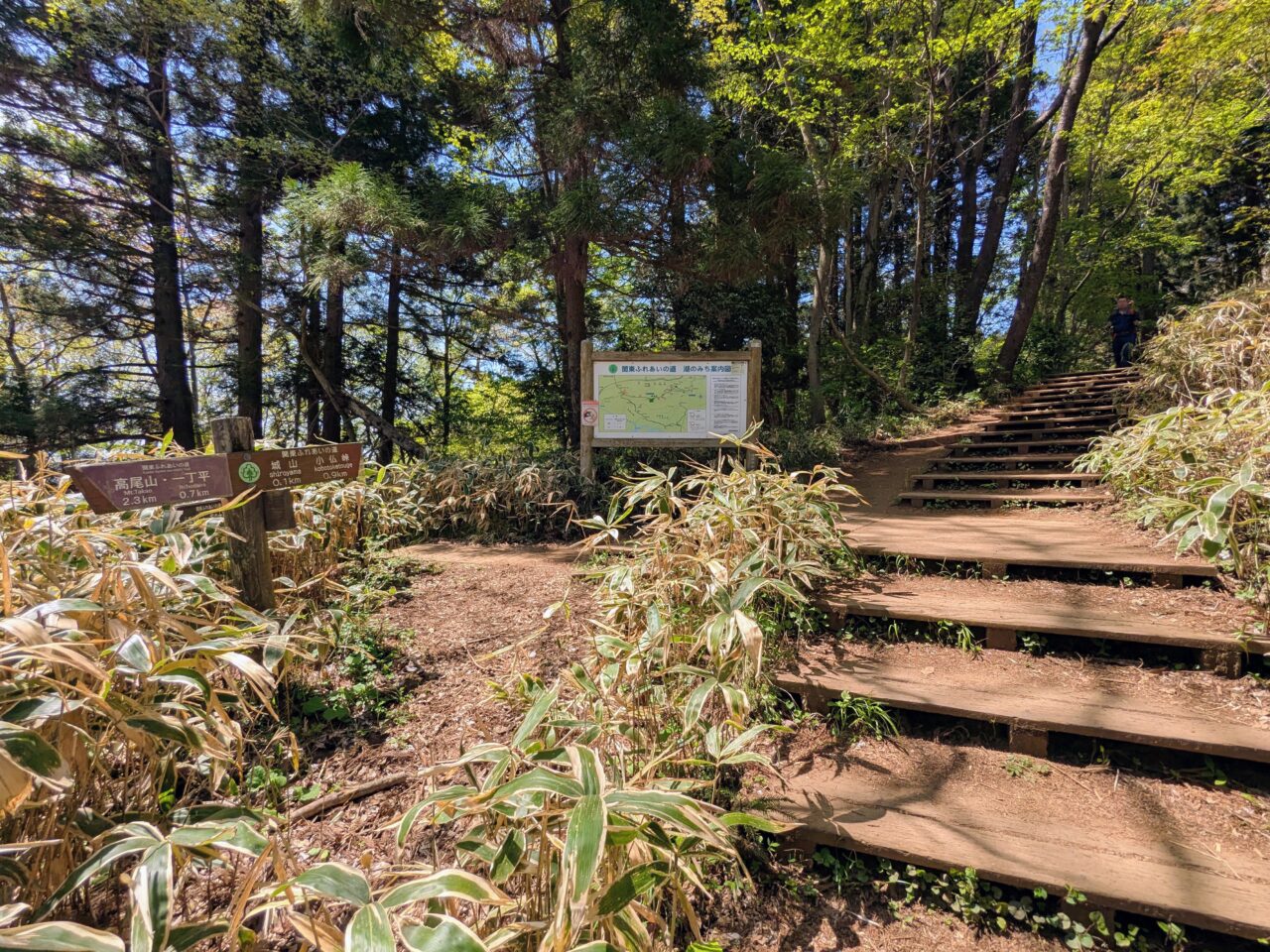 高尾山（高尾山山頂から小仏城山）